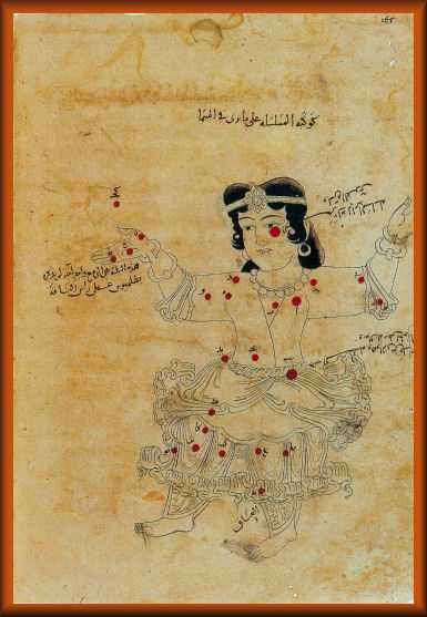 Constellation in book Al-Sufi