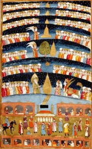 Miraj Prophets and Heavens